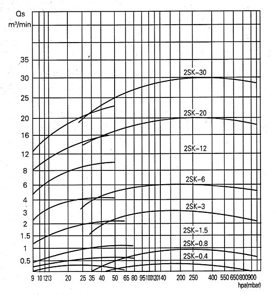 ˮ�h(hu��n)ʽ��ձ�