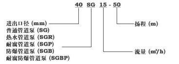 �������P䓹ܵ���