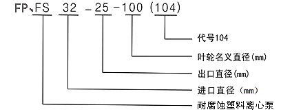 ����(qi��ng)�۱�ϩ�x�ı�FP��