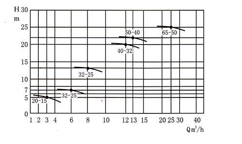 ����(qi��ng)�۱�ϩ�x�ı�FP��